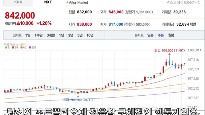 HD현대일렉트릭267260 초정밀 매매 전략 보고서