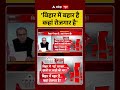 Sandeep Chaudhary : 'बिहार में बहार है कहां रोजगार है' #bpsctre4 #shorts #viralvideo