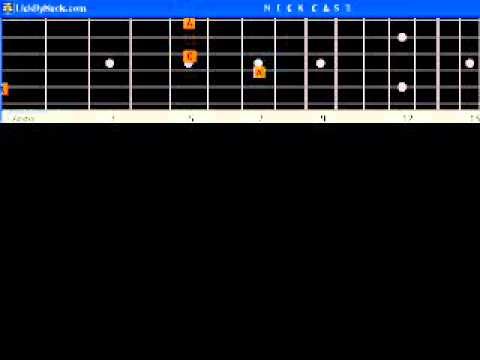 Still Got The Blues Gary Moore BASIC Guitar Lesson...