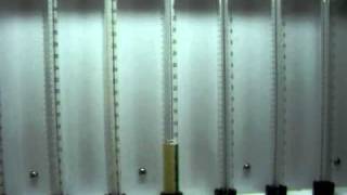 Dizel Alat Pumpa-Dizna