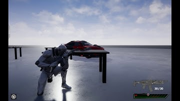 Root Motion Controller & CI3