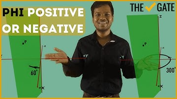 When do we take Phi negative in Cylindrical Coordinate System?