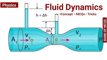 Ch.6(1/2) Fluid Dynamics Tricks & MCQs for ETEA,MDCAT,ECAT,GIK,NUST by BOM Academy | BANK OF MCQs.