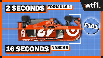 Pitstop Comparisons: F1 vs. Formula E vs. IndyCar vs. NASCAR vs. Endurance Racing