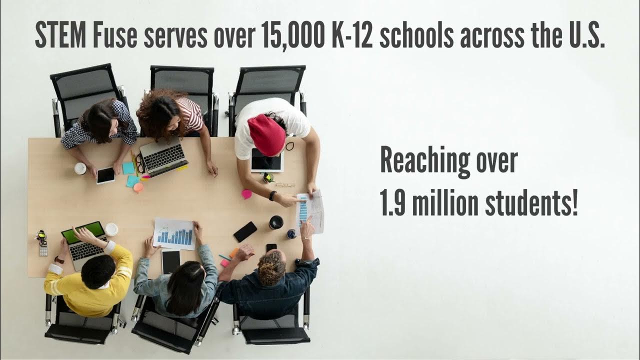 STEM Fuse! YouTube