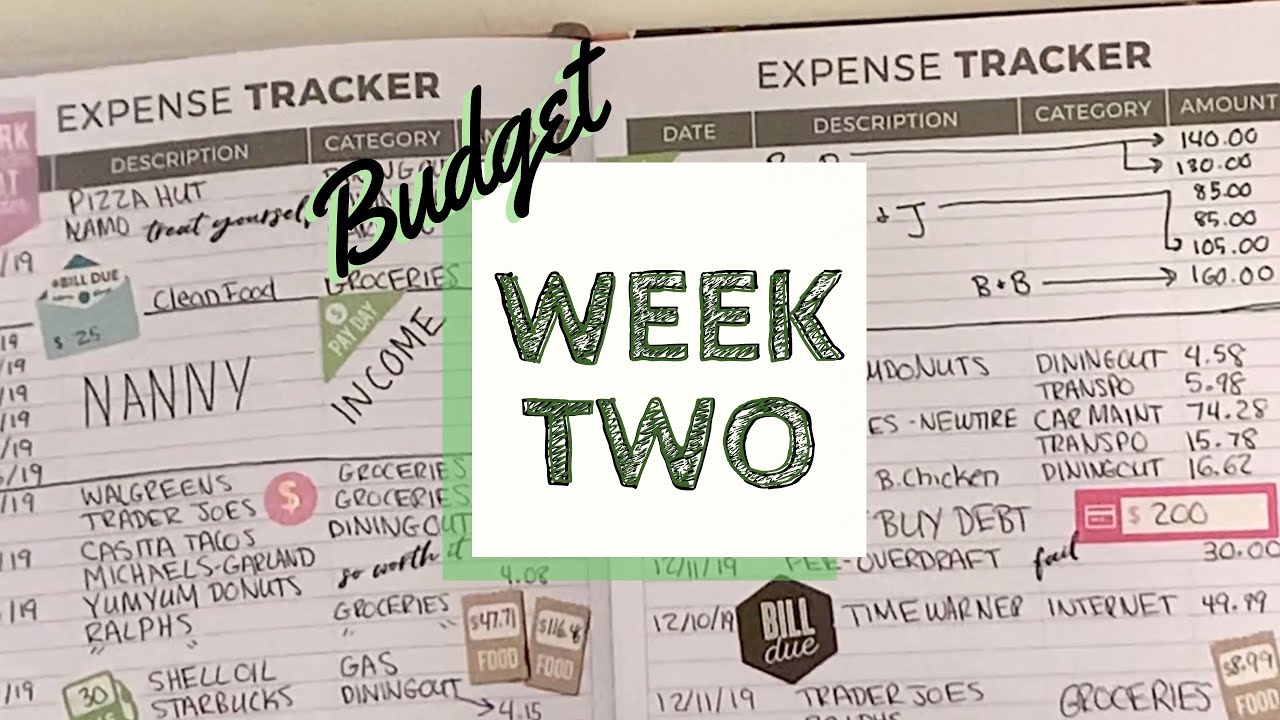 Budget With Me Week Two Clever Fox Budget Planner YouTube budget-with-me-week-two-clever-fox-budget-planner-youtube
