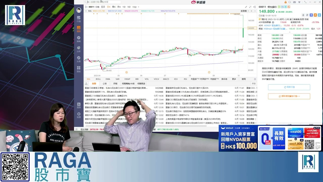 Raga Finance：4點痴線財經 20251009 - 第一節：匯豐擬私有化恒生 / 分析收購原因 / 收購成功率高？