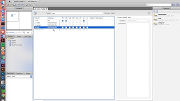 Week 2, Day 5 - Django ORM Relationships