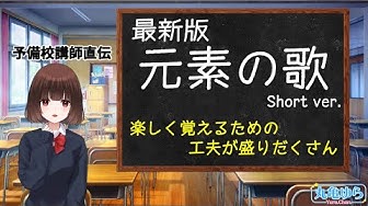 元素 Youtube