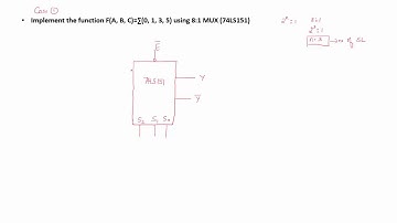 Implement boolean function using multiplexer
