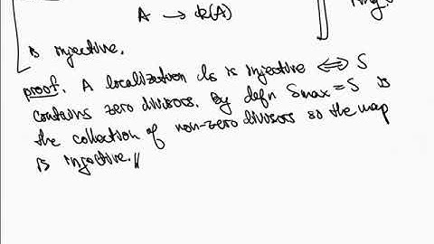 Log Volume Computations - part 0.2 - Total Rings Of Fractions