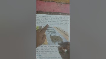 Class-2 | E.V.S| Chapter -14 | National Festivals | explanation