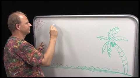 C9 Lectures: Dr. Erik Meijer - Functional Programming Fundamentals Chapter 9 of 13