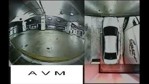 AVM (Around View Monitoring /monitor )  4CH camera become 360 degree  Parking Guidance System