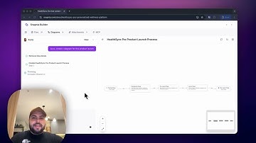 Your AI Co-Founder Just Dropped. Aura Builds Your Entire Product in Seconds (Cursor & Lovable Ready)