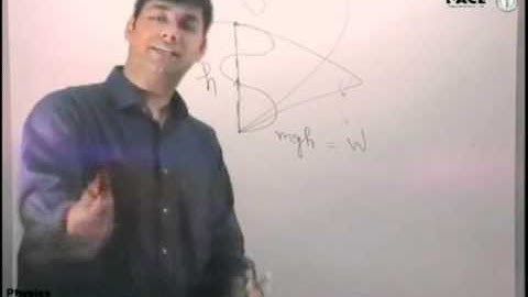 Work, Power, Energy Baisc Concept Part 2 Prof. Praveen Tyagi