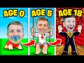 Youtube Thumbnail title