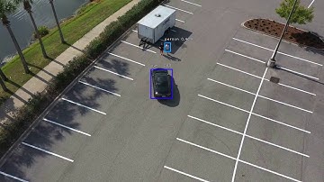 RetinaNet Object Detection