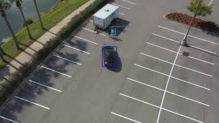 RetinaNet Object Detection