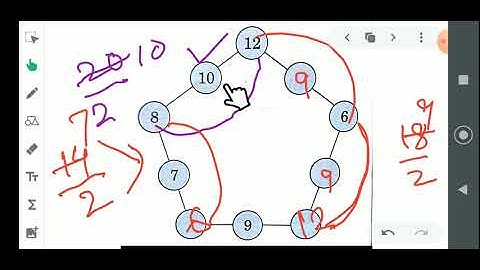 class 5 math kvs lesson no7 can see the pattern part 2