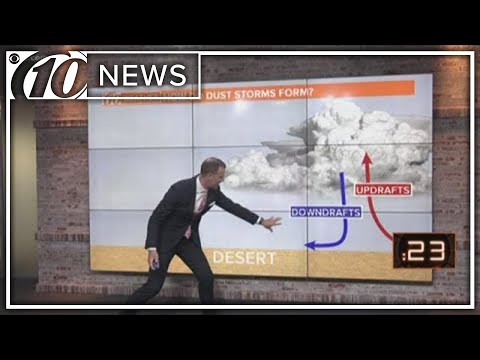 Video: Cum moare furtuna de nisip?