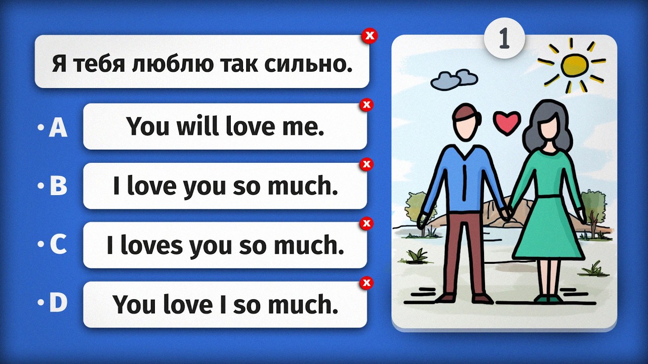 Урок 1: Упражнения по английскому языку с ответами.