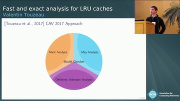 Fast and exact analysis for LRU caches
