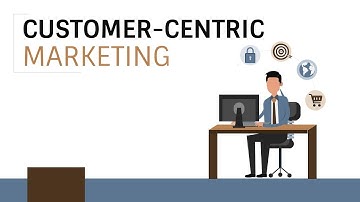 Customer-centric Marketing Animated Presentation