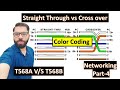 Straight-Through vs. Crossover Cable, EIA/TIA Wiring Standards & Color Coding Explained | Session-4