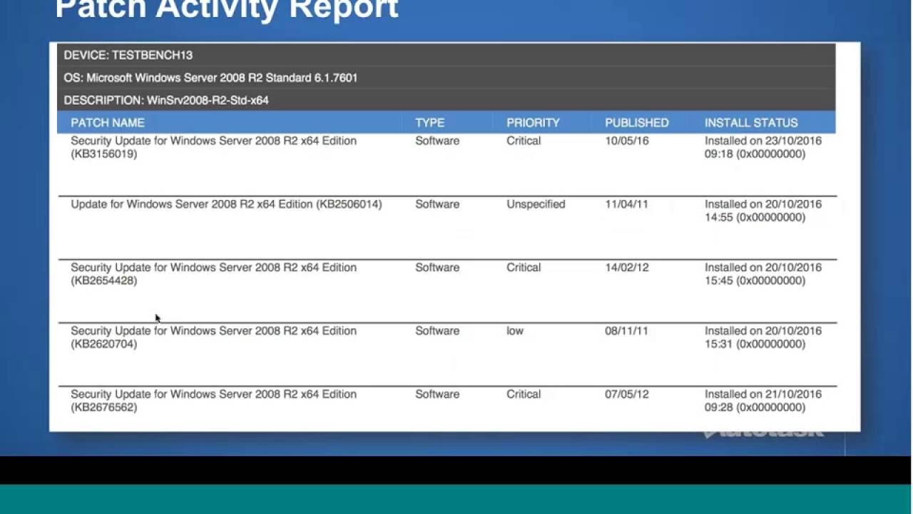 What's New in Autotask Endpoint Management | Product Roadmap Series