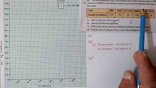 Q.3 Ex.3.3 Chapter:3 Data Handling | Ncert Maths Class 7 | Cbse
