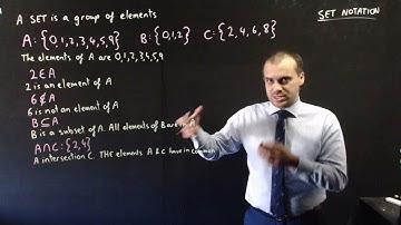 Set Notation: Introduction