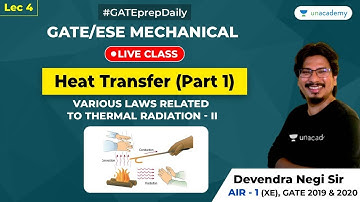 Heat Transfer (Part 1) | Thermal Radiation Laws | Lec 4 | GATE 2021/2022 Exam | Mechanical Engg