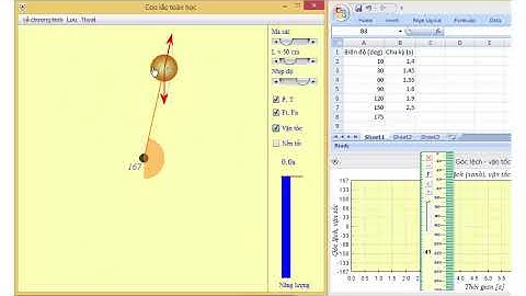 Con lắc đơn - Sự thay đổi chu kì dao động theo biên độ
