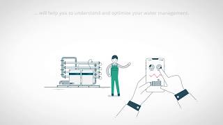 Priva Vialux M-Line Use And Recirculate Irrigation Water