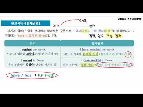 [오투영 고교 기초영어 26차시] 진행/완료시제