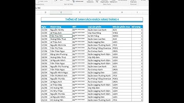 Xóa các dữ liệu trùng lặp trong excel | Excel ứng dụng