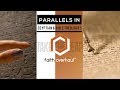 Parallels In Egyptian and Biblical Theologies - Series Introduction