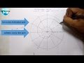 [hindi] how to draw Archimedean Spiral