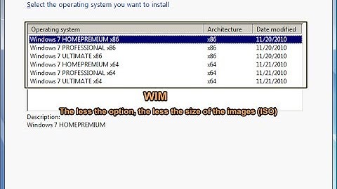 How To Edit And Manage WIM Images ISO Easily
