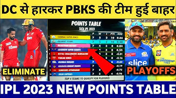 IPL 2023 Today Points Table | DC vs PBKS After Match Points Table | Ipl 2023 Points Table
