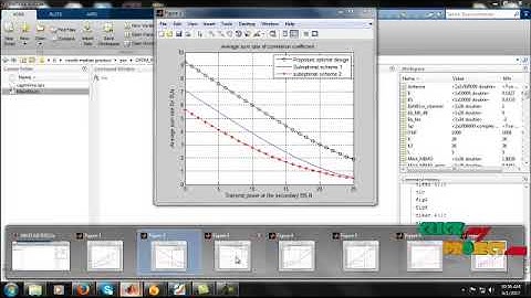 An Efficient Precoder Design for Multiuser MIMO Cognitive Radio Networks