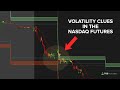 Why the Nasdaq was a "Leading" Volatility Indicator This Morning