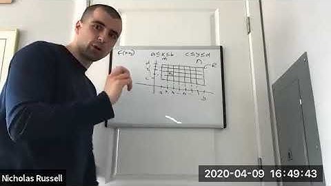 Calculus III - Section 15.1: Double Integration over Rectangular Regions