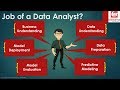 Part 2 | Data Analytics for Beginners | Analytics Lifecycle