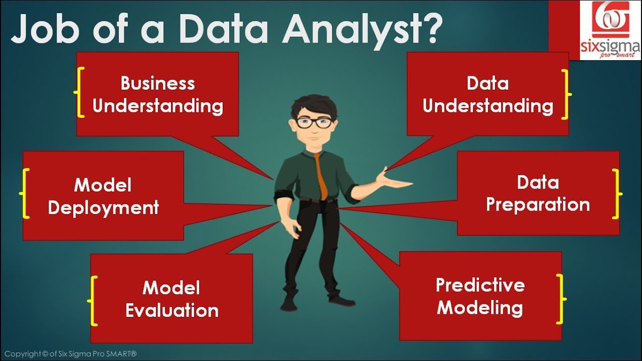 Part 2 | Data Analytics for Beginners | Analytics Lifecycle
