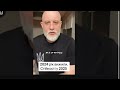 Захист прав громадян від незаконних дій влади у 2025 році продовжується