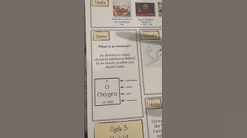 What is an Element Cycle 3 Week 14