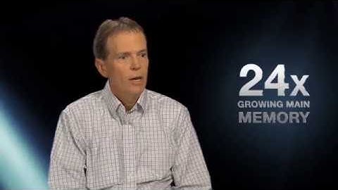 Teradata Innovation Video Series Part 1