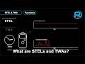 What are STEL &amp; TWAs?
